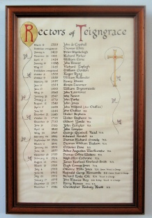 List of Rectors of Teingrace Church